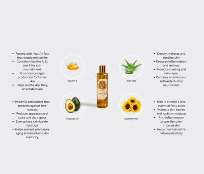 Moisturizing Liquid Gold Body Oil